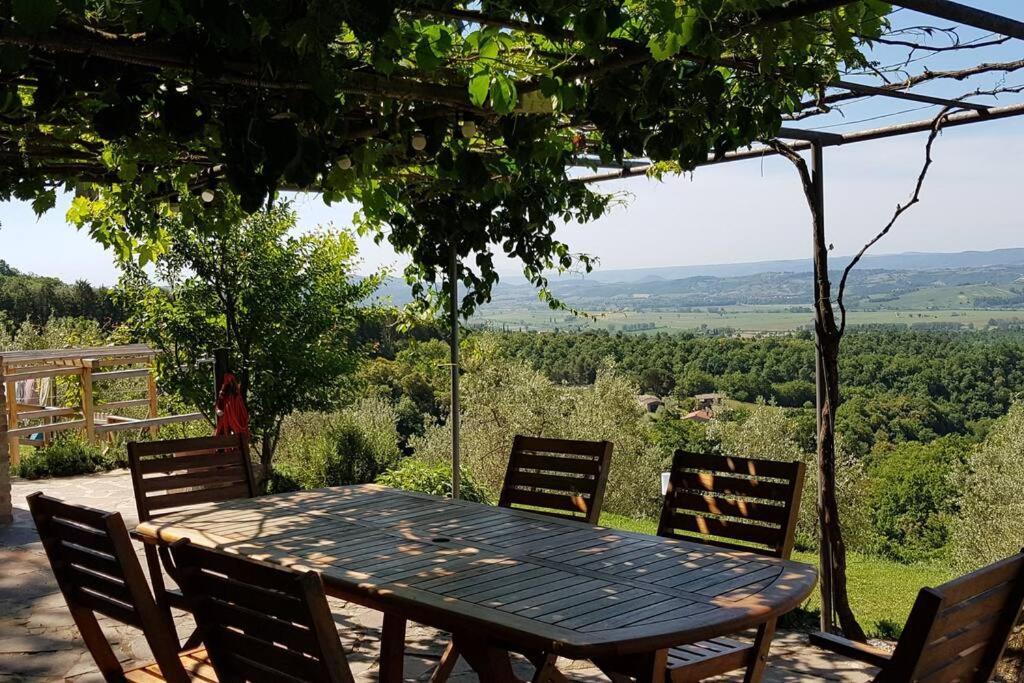Vesper - Casale Con Piscina - Ad Galli Cantum Città della Pieve Exterior photo